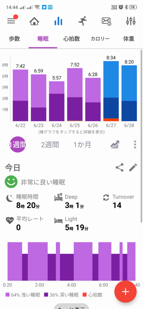 スマートウォッチ設定