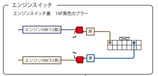 カーメイト　TE-W80PSB　配線