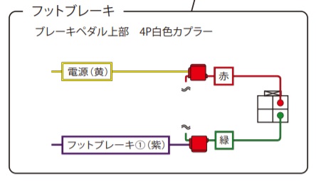 カーメイト　TE-W80PSB　配線