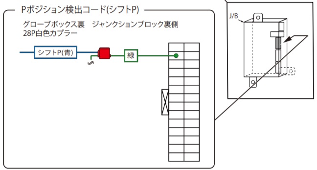 カーメイト　TE-W80PSB　配線