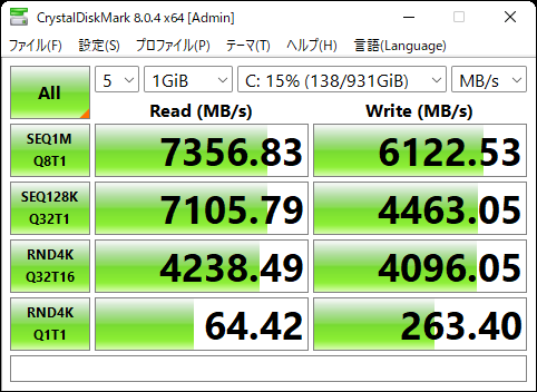 自作PCが完成して読み書きの速度計測