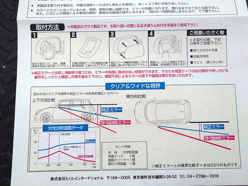 TM-SQUARE ZC33S用ワイドレンジドアミラー 取説